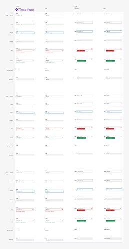 Figma variant text input component after