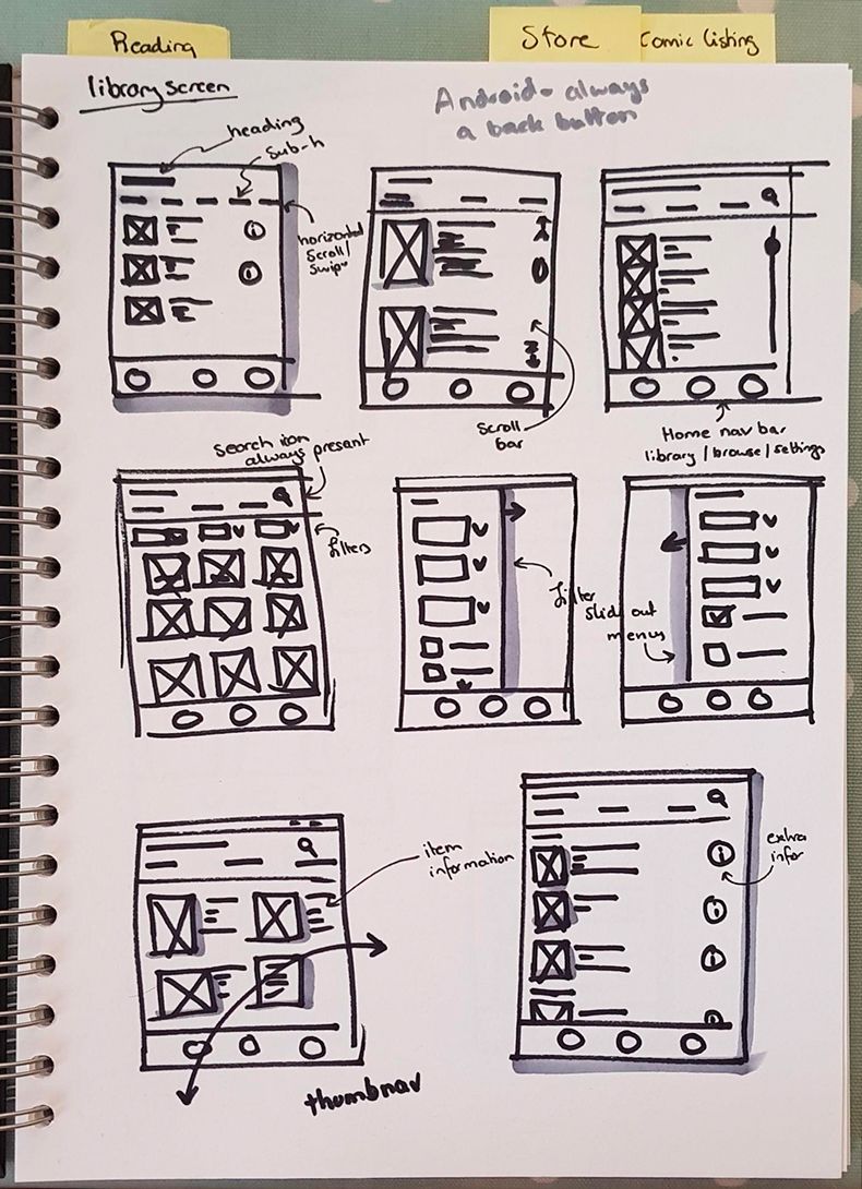 Concept sketch